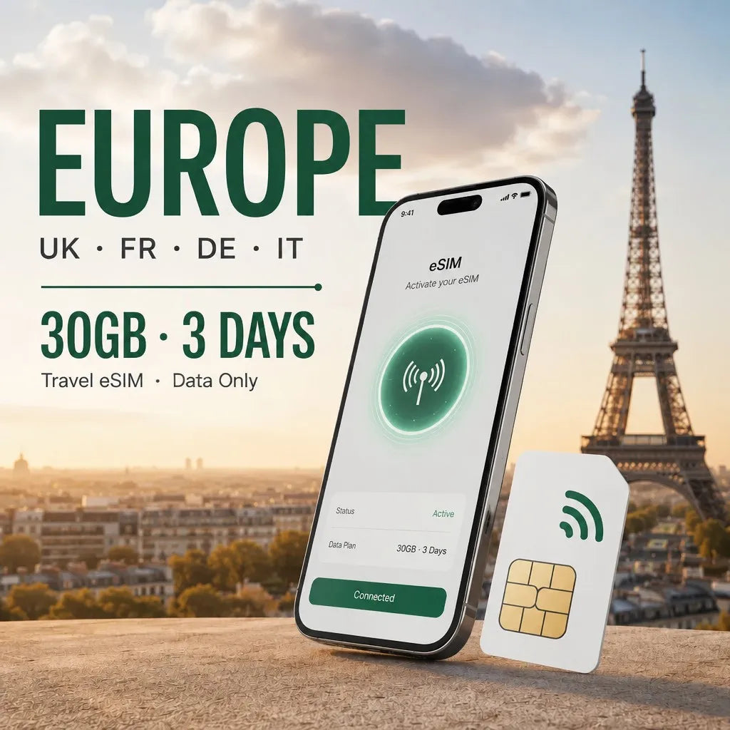 Europe 4 Countries eSIM 30GB 3 Days Travel Data