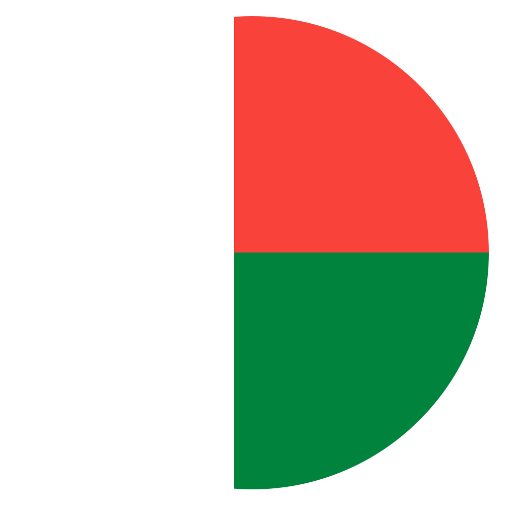 Madagascar