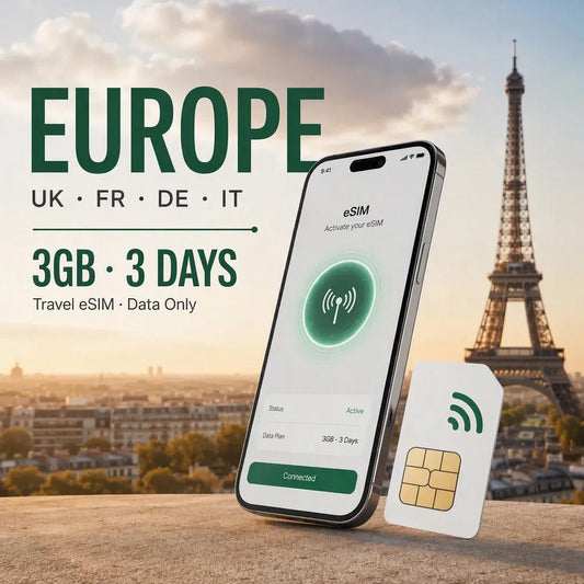Europe 4 Countries eSIM 3GB 3 Days Travel Data